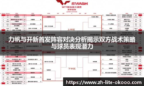 力帆与开新首发阵容对决分析揭示双方战术策略与球员表现潜力